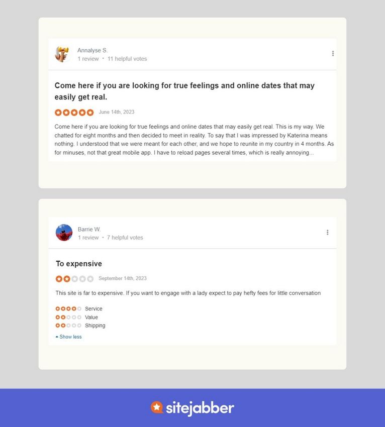 Sofia Day Evaluation: SofiaDate.com Ultimate Review 2026